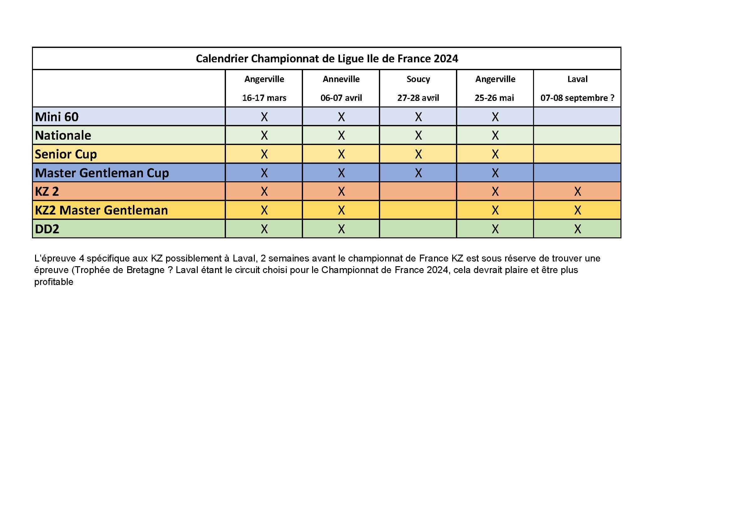 calendrier ligue 2022