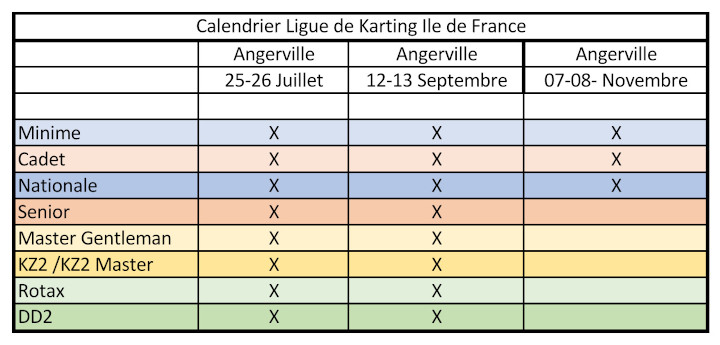 calendrier ligue 2020