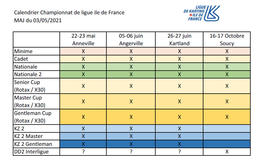 calendrier ligue idf 2021